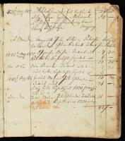 1842 Kézírásos régi füzet, gazdasági - mezőgazdasági bejegyzésekkel, számadásokkal