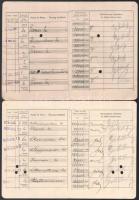 1923-1944 5 db nagyváradi betétkönyv