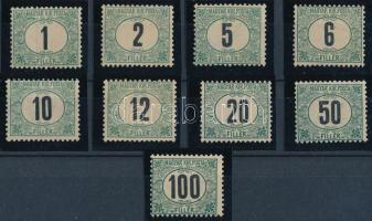 1903 Zöldportó I. A sor, 11 3/4 : 12 fogazással (180.000) (5f rozsda) / Mi P 1-9 perforation 11 3/4 : 12 (5f stain)