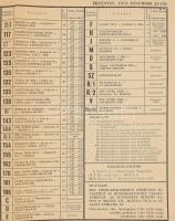 1972 Tájékoztató az autóbusz-viszonylatokról, BKV buszjáratok menetrendje, hajtva, kis sérülésekkel,...