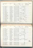 Szolláth György: A Magyar Éremgyűjtők Egyesületének érmei 1. Magyar Éremgyűjtők Egyesülete, Budapest...