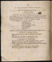 1840 Regierungsblatt für das Königreich Württemberg Nr. 47, 401-406 p, kisebb folttal