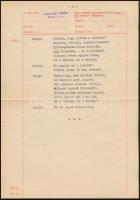 1953 Nagy László (1925-1978) Csiga a csúcson c. kiadatlan versének gépelt kézirata