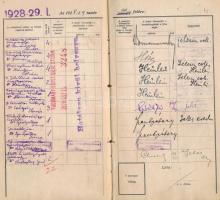 1928 Pázmány Péter Tudományegyetem bölcsészkari leckekönyv, Hóman Bálint, Cholnoky, Kornis és mások ...