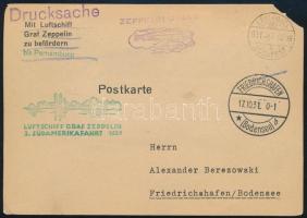 1931 Zeppelin 3. dél-amerikai útja levelezőlap Repülő 20f tízes tömb bérmentesítéssel (a lap sarka letört)