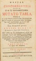 Kőrösi Mihály: Magyar concordántzia avagy az ó és uj testamtentomra mutató tábla, mellyben az ó és u...