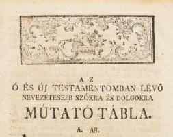 Kőrösi Mihály: Magyar concordántzia avagy az ó és uj testamtentomra mutató tábla, mellyben az ó és u...
