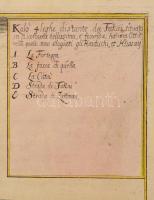 Kálói vár és a város rézmetszetű színezett látképe, 1670] Címe a kép felett: KALO. A metszeten olasz...