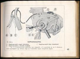 Csepel 125/49 motorkerékpár használati és kezelési utasítása. Rákosi Mátyás Vas- és Fémművek. Bp., é...