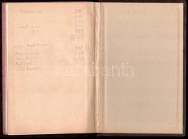 1868 Párkány, Haár Adolf Fiai Liszt és Fűszernagykereskedők jegyzetkönyv, pár bejegyzéssel