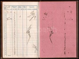 1916 Aradi Kereskedők Takarék- és Hitelszövetkezete betéti könyv hadikölcsön-jegyzés törlesztésére (...