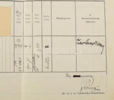 1933 M. Kir. Honvéd Ludovika Akadémia I. főcsoportjának osztályozási értesítője vitéz Lévay Gábor ak...