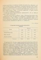 Az életszínvonal alakulása Magyarországon. Belső használatra. 1175. számozott példány. Kiadói papírk...