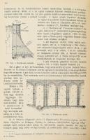 Bogdánffy Ödön: A vízierő. II. köt. Bp., 1914, Pallas. Kiadói egészvászon-kötés, kissé kopott borító...