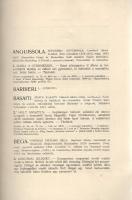 A gróf Pálffy János által hagyományozott képgyűjtemény leíró lajstoma. Összeállította Térey Gábor.
...