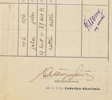 1931 M. Kir. Honvéd Ludovika-Akadémia osztályozási értesítője Vásony Béla (1910-1988) későbbi huszár...