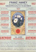 Standard Exporter of Czechoslovakia. Textile Goods Series 1927-1928. Patronage: Ministry of Commerce...