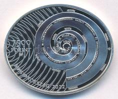 2022. 7500Ft Ag "Magyar származású Nobel-díjasok - Békésy György" tanúsítvánnyal, kapszulá...