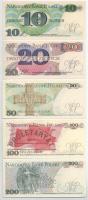 Lengyelország 1982. 10Zl + 20Zl +1986. 50Zl + 100Zl +200 Zl T:UNC
Poland 1982. 10 Zlotych + 20 Zlot...