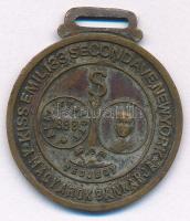 Amerikai Egyesült Államok 1916. "Isten áldd meg a magyart, jó kedvvel, bőséggel! - Az új közös ...