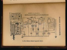 Dániel Mihály: Rádió szerviz 
Gyakorlati rádiós könyv/A rendszeres hibakeresés, javítás, hangolás é...