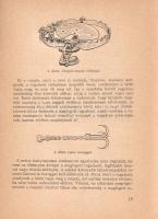 Altai Emil: 
Csapdázás, mérgezés. Sajtó alá rendezte és kiegészítette Studinka László.
Budapest, 1...