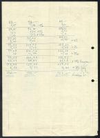 1946 Cipőkereskedők Beszerző és Értékesítő Szövetkezete fejléces számla