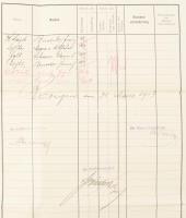 1913 Az S.M.S. Streiter osztrák-magyar hadihajó kimutatása az márciusban fedélzetre lépett személyek...