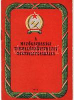 1953 A mezőgazdasági termelőszövetkezet mintaalapszabályzata