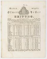 1833 Vereinigte Ofner und Pester Zeitung napilap január 18-i száma, német nyelven