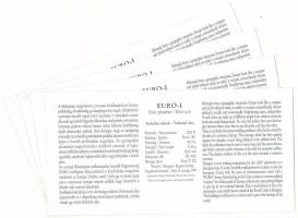 1997. "Integráció az Európai Unióba" színes MNB tájékoztató (4x)