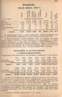 Magyar statisztikai zsebkönyv. Szerkesztő Mike Gyula. V. évfolyam, 1936.
Budapest, 1937. Magyar Kir...