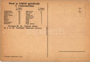 Nyár a télben a gyümölcs! Magyar egészségügyi propaganda, C-vitamin táblázat a hátoldalon. Országos ...