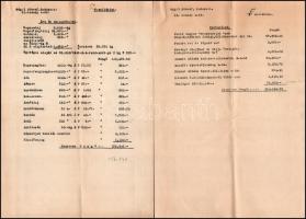 1944 Bejelentés a zsidó vagyonról, növényolajgyárról és egyéb ingatlanokról + 6 db melléklet részlet...