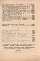 Sárga könyv. Adatok a magyar zsidóság háborús szenvedéseiből. 1941-1945. Összeállította: Vihar Béla....