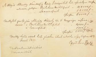 1829 Törökszentmiklós Almásy nemzetség javainak összeírása