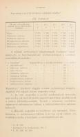 Dr. Szilasi Jakab: Czukrok, czukros anyagok és megvizsgálásuk. Bp., 1892, K. M. Természettudományi Társulat. Félvászon kötés, címlap hiányzik, kissé kopottas állapotban.