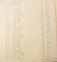 1837 A budai görögkeleti egyház vagyonösszeírása 10 kézzel beírt oldalon 47 cm