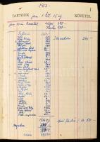 1944 Munkaadók előjegyzési naplója az 1944. évre. Szerk.: Volenszky Béla. Kiadói félvászon-kötés, ki...