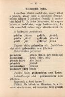 Germanus Gyula: 
Török nyelvtan. Gyakorlókönyv olvasmányokkal az arab-török írás elsajátítására.
B...