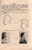 Személyazonosítás.
(Budapest), 1949. A Belügyminisztérium kiadványa (Forrás-nyomda N. V.) 100 p.
A...