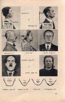 Személyazonosítás.
(Budapest), 1949. A Belügyminisztérium kiadványa (Forrás-nyomda N. V.) 100 p.
A...