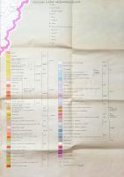 [Térkép.] Magyarország földtani térképe [1956]. Szerkesztette: a Magyar Állami Földtani Intézet, az ...