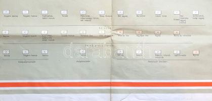 [Térkép.] Magyarország földtani térképe [1956]. Szerkesztette: a Magyar Állami Földtani Intézet, az ...