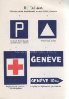 A gépjáróművezetői vizsga rendészeti anyaga kérdésekben és feleletekben. A jobb oldali közlekedéssel...