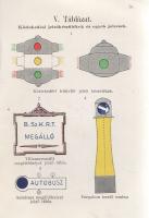 A gépjáróművezetői vizsga rendészeti anyaga kérdésekben és feleletekben. A jobb oldali közlekedéssel...