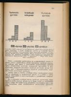 A köznevelés évkönyve. Ortutay Gyula vallás- és közoktatásügyi miniszter előszavával. A Köznevelés K...