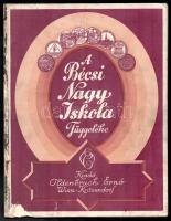 cca 1930 A Bécsi Nagy Iskola Függeléke, kiadó: Oldenbruch Ernő, Wien-Kritzendorf. Bécs, Stern &amp; Steiner-ny., 64 p. Bútoripari témájú kiadvány (fabútorok festése, lakkozása), magyar nyelven. Kiadói papírkötés, sérülésekkel, részben szétváló tűzéssel, a hátsó borító levált.