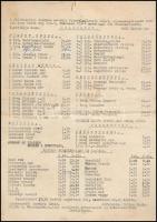 1958 Bp., Mátyás Pince borlap / itallap, kissé foltos