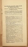 1923 Budapest székesfőváros egész területének térképe. Az alaptérképet tervezte és rajzolta: Kogutow...
